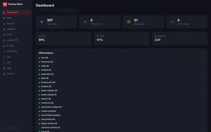 RedHand Hosting